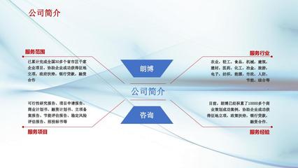 南昌縣誠(chéng)信推薦 數(shù)字化印刷生產(chǎn)基地建設(shè)報(bào)告計(jì)劃書(shū)及咨詢策劃服務(wù)方案
